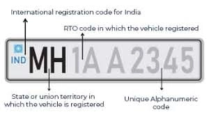 Understanding Vehicle Registration Codes in India