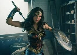 Wonder Woman Outfit Description: The Signature Look That Defines Power